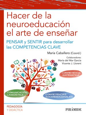 cover image of Hacer de la neuroeducación el arte de enseñar